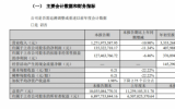大金重工在歐洲海工市場單樁產品累計新簽訂單全球領先
