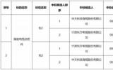 陽江三山島海上風電柔直輸電工程海底電纜及附件專項招標項目中標候選人公示